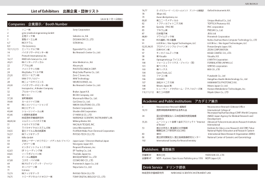 参展商名单